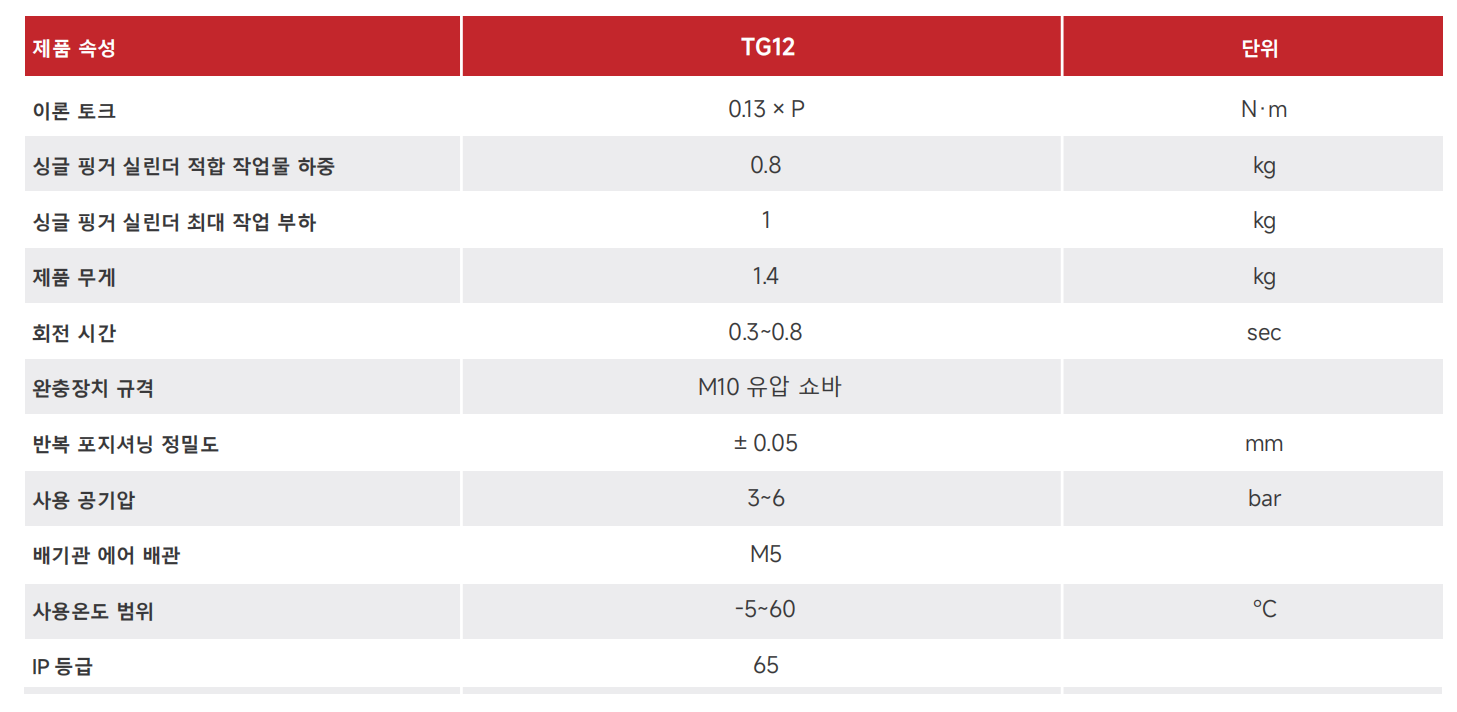 TG12_00.png