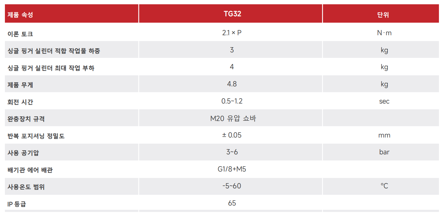 TG32_00.png