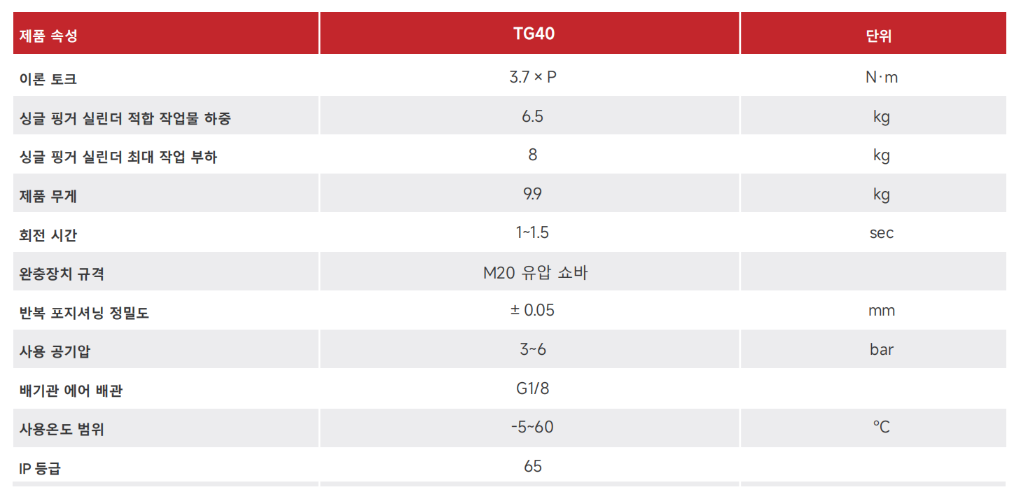 TG40 1_00.png