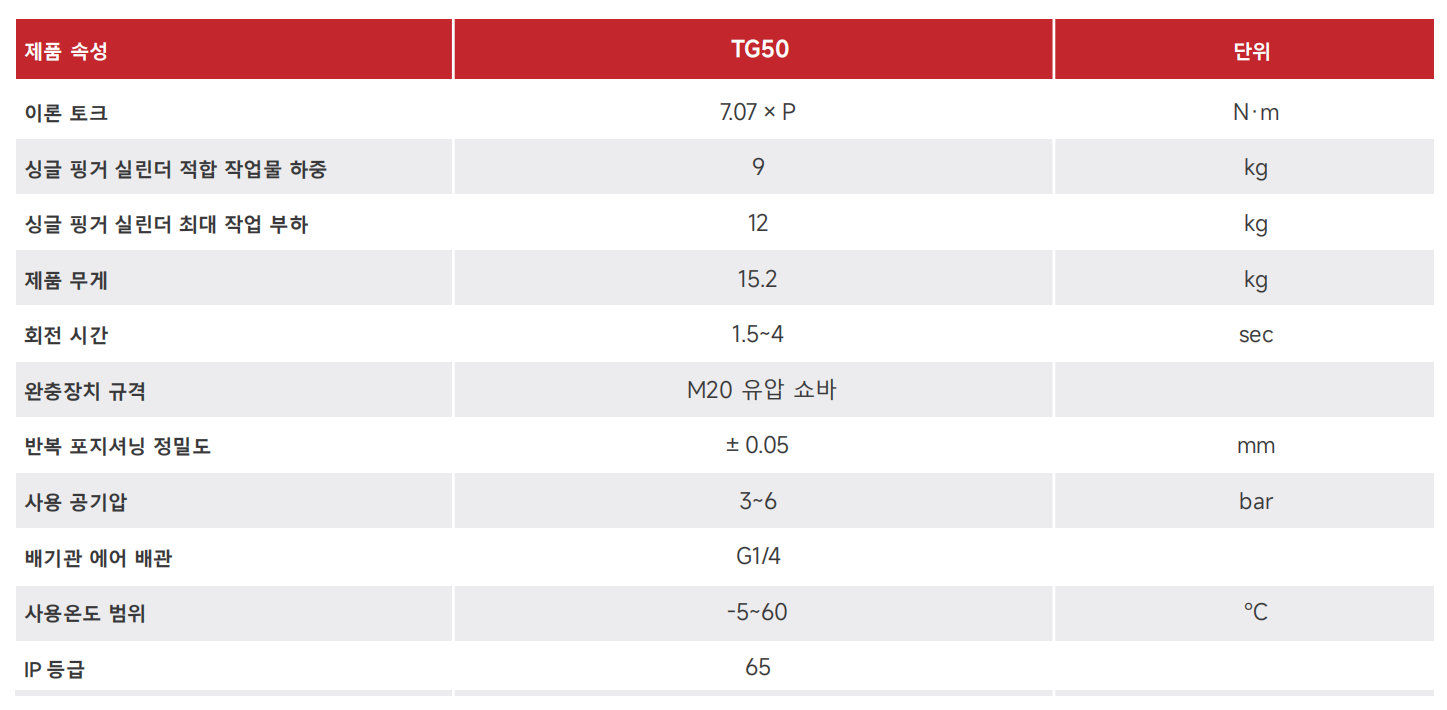 TG50 1_00.png