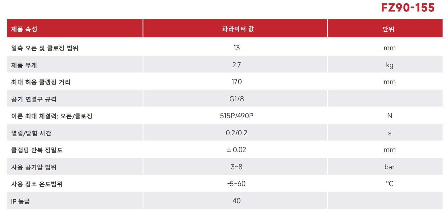 TG50 1-FZ_00.png