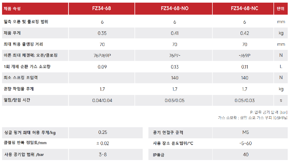 FZ34_00.png