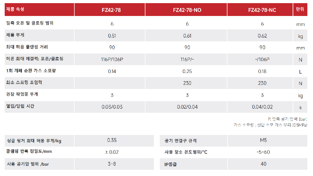 FZ42_00.png