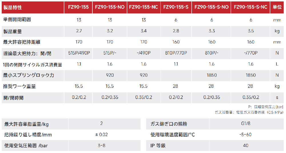 FZ90-155.png