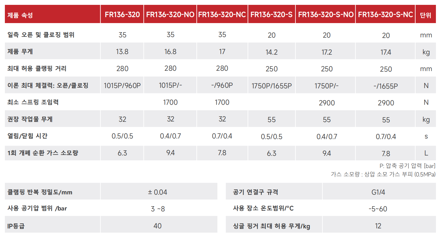 FR136_00.png