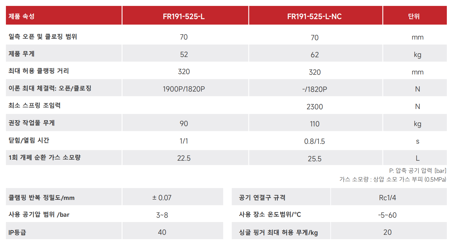 FR191_00.png