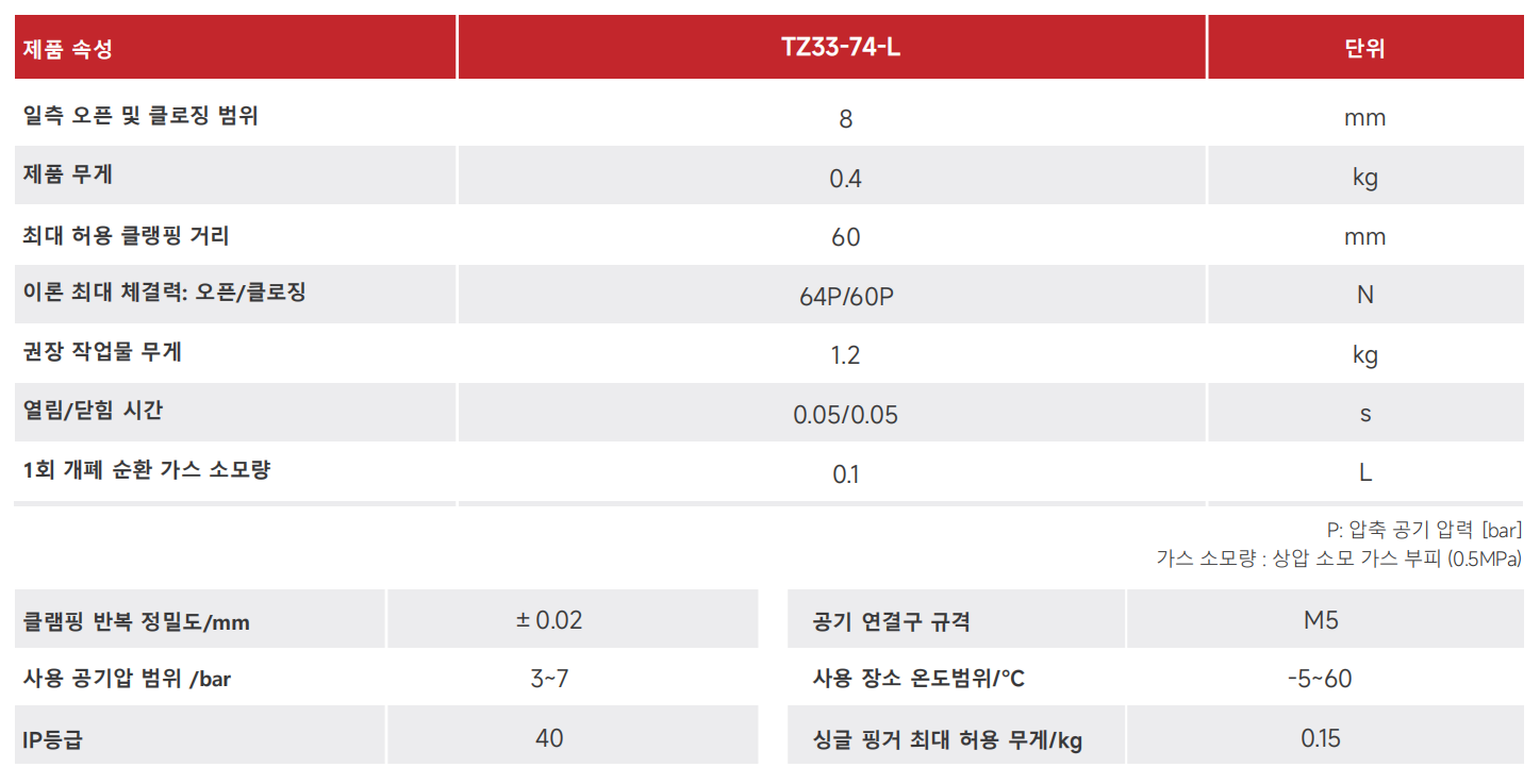 TZL33_00.png