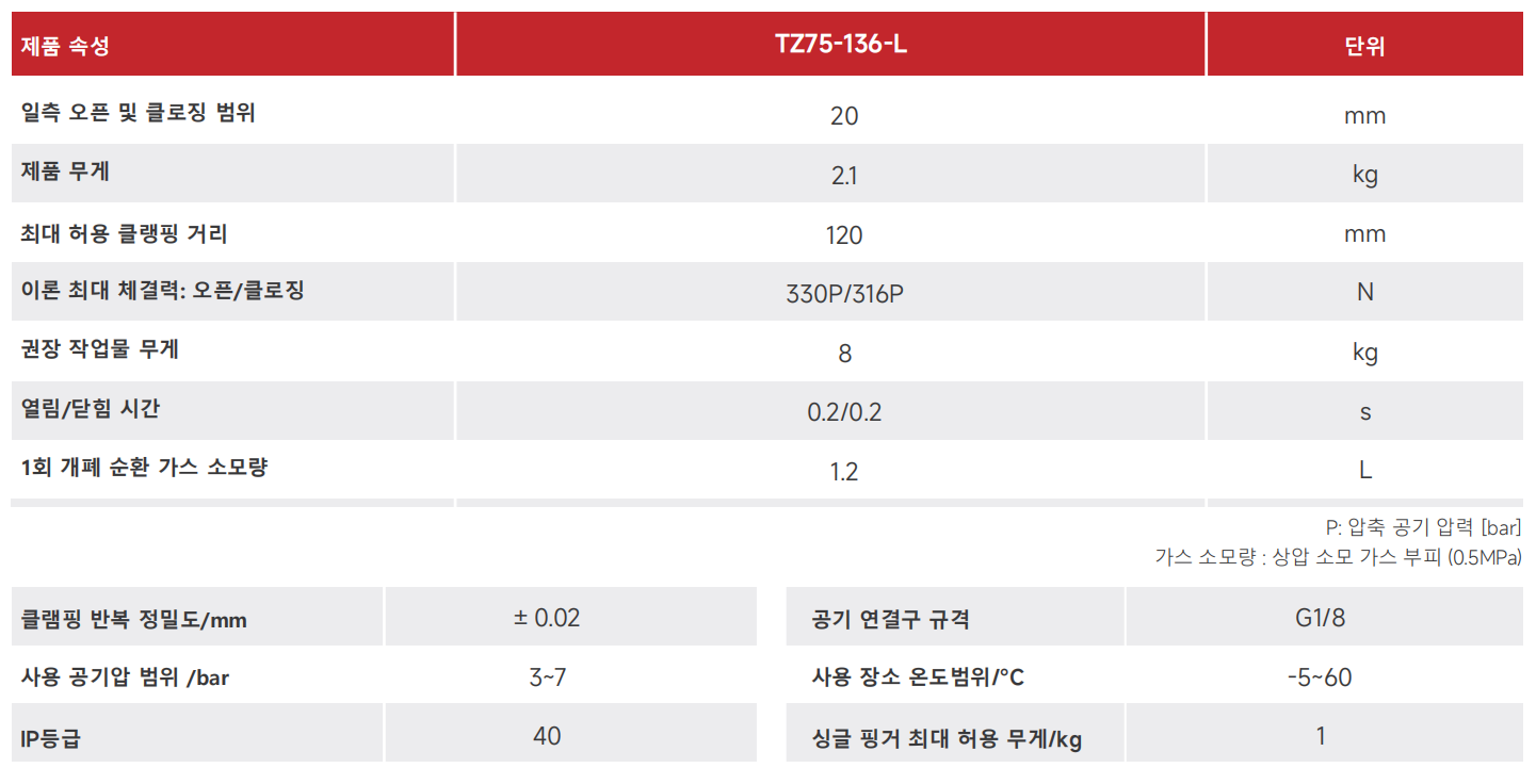 TZL75_00.png