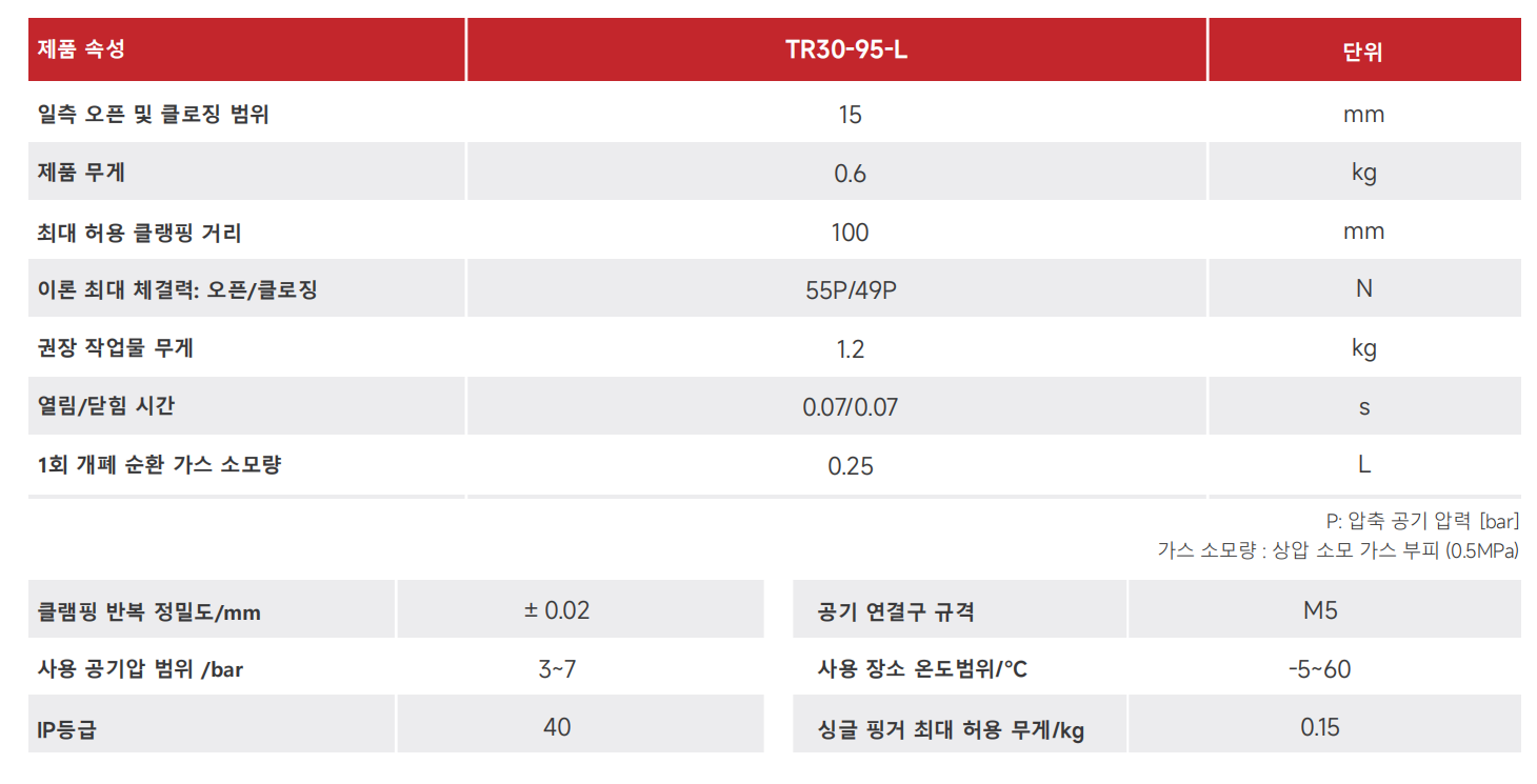 TRL30_00.png