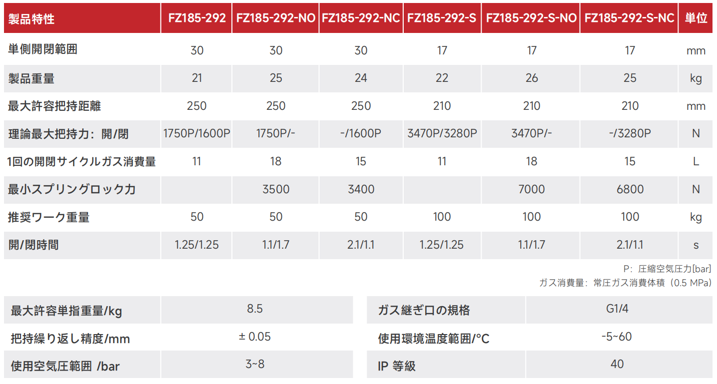 FZ185-292.png