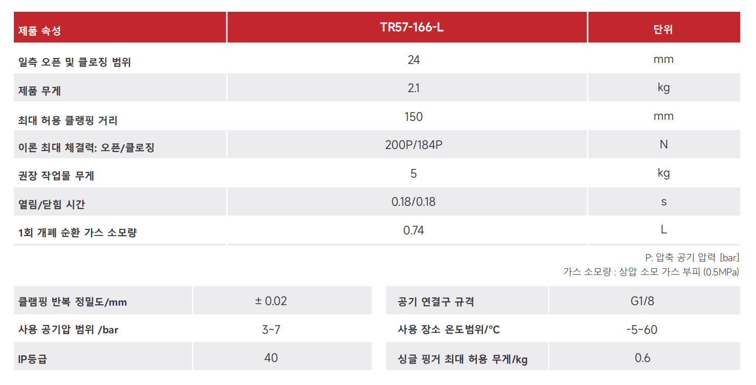 TRL57_00.png
