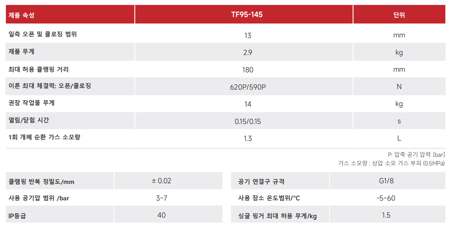 TF95_00.png