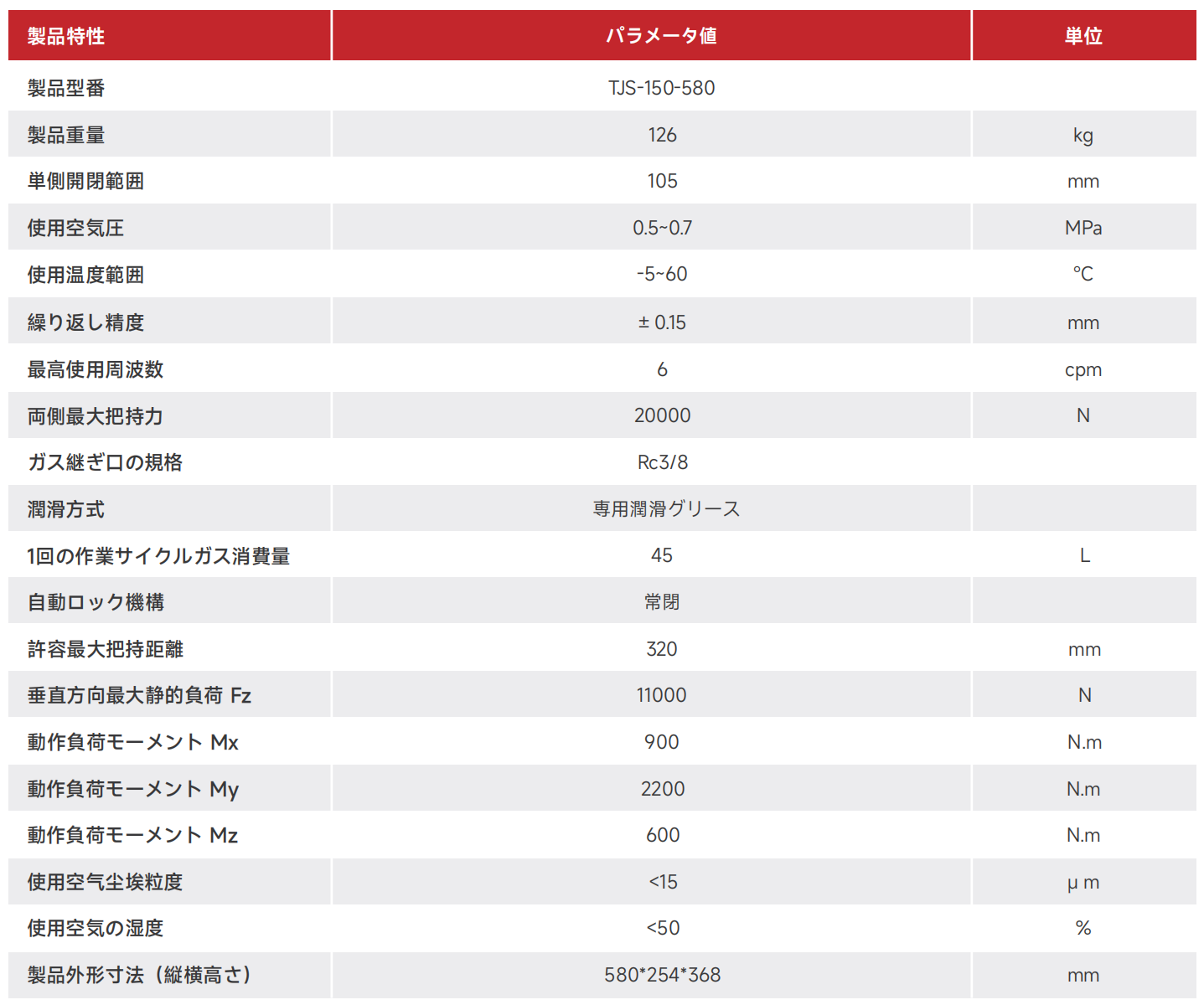 TJS150-580.png
