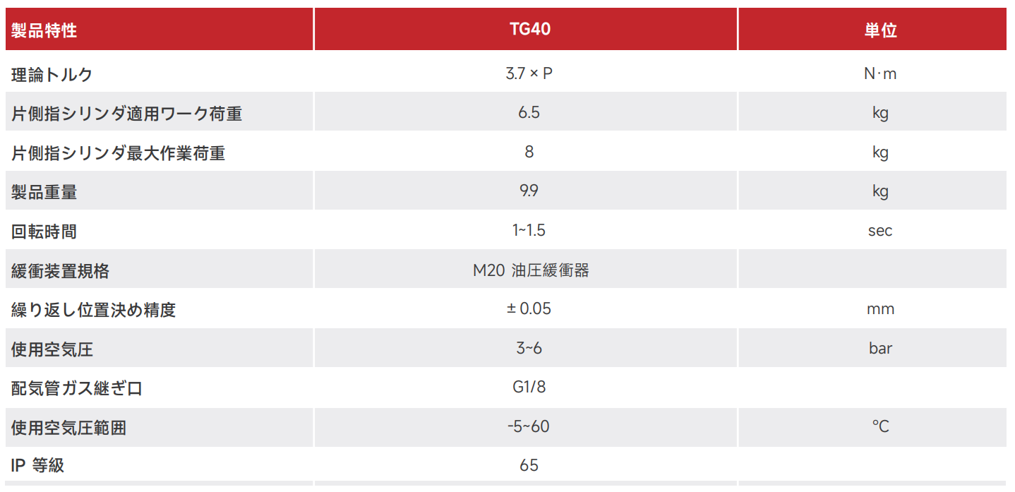 TG40.png