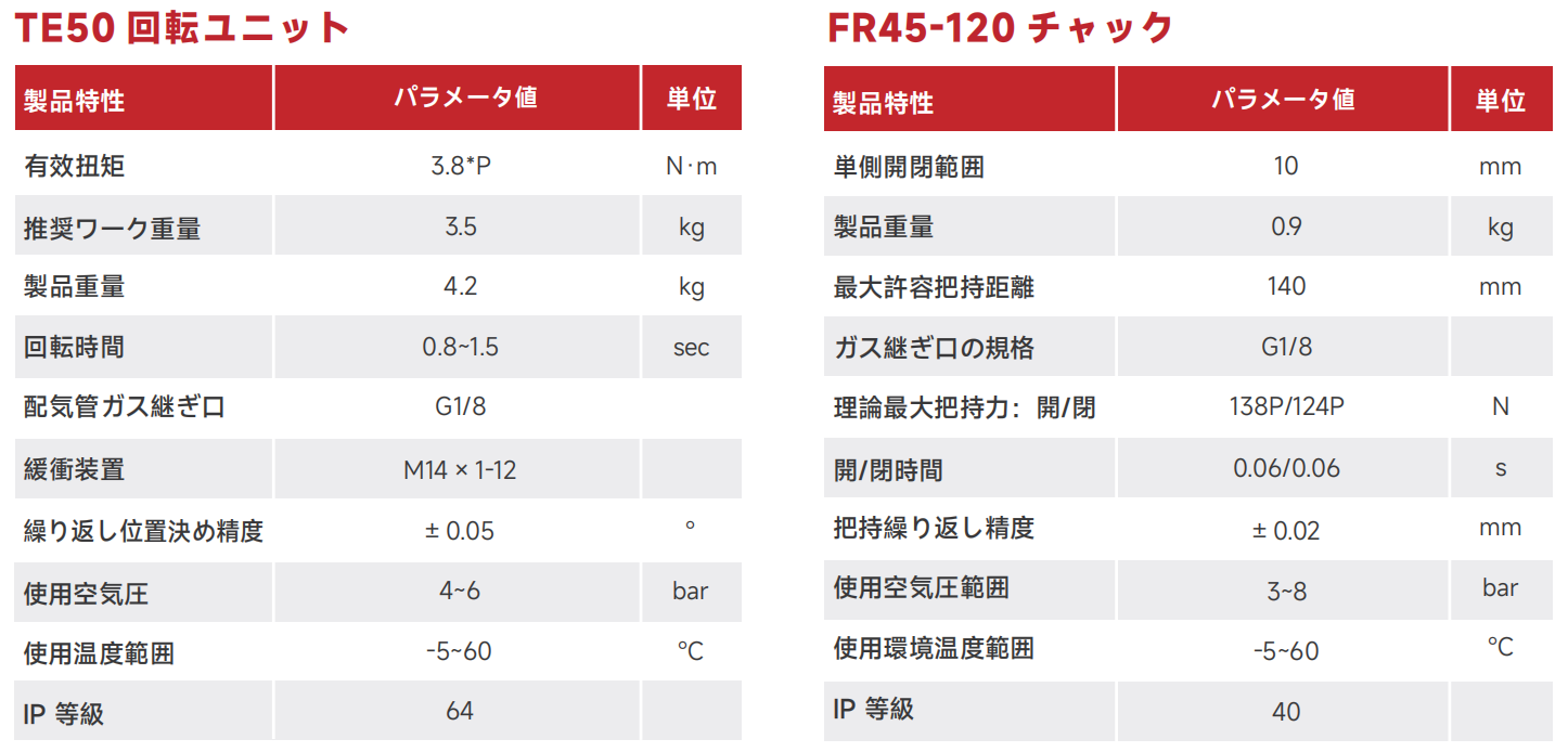 TE50.png