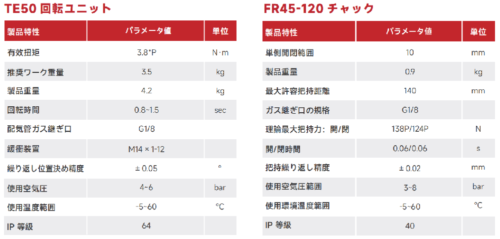 TE50.png